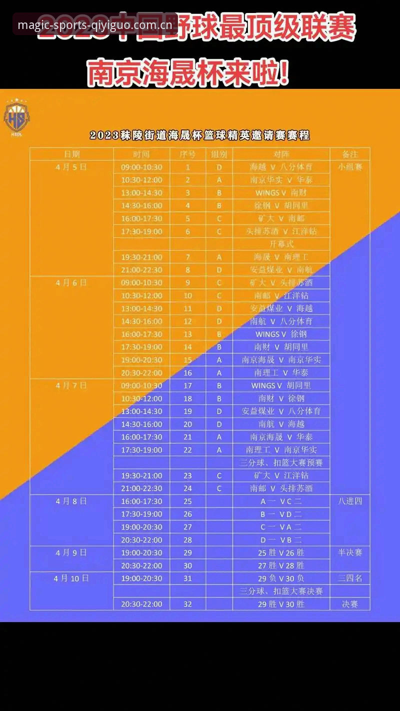 奇异果体育竞技赛事 vs 传统直播平台：哪个更适合赛事爱好者？
